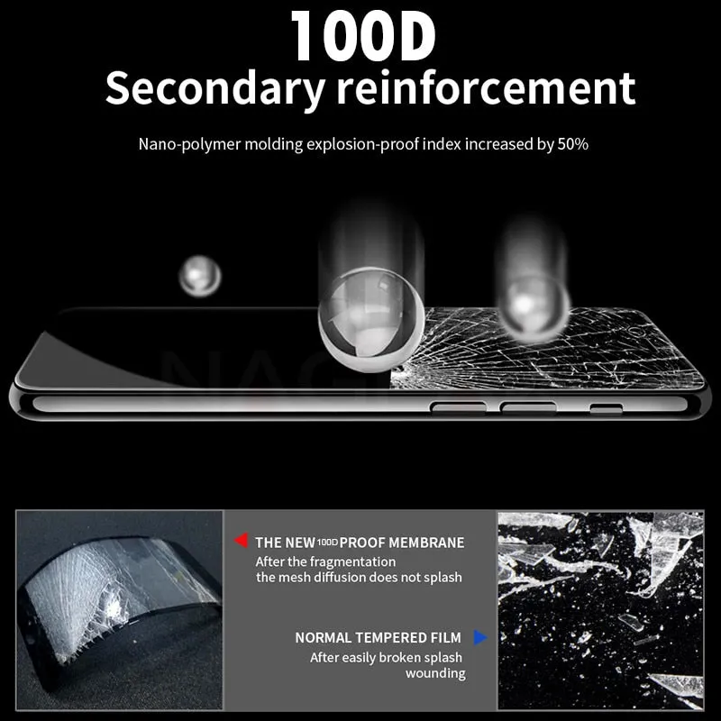 100D Curved Edge Full Cover Protective Glass On The For iPhone