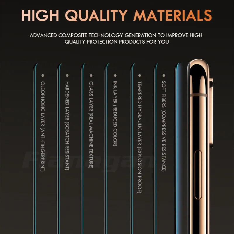 15D Protective Glass For iPhone 6 6s 7 8 plus XR X XS glass full cover iPhone Xs Max