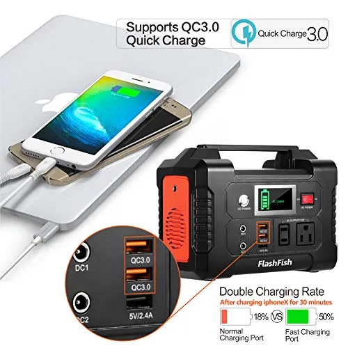 200W Portable Power Station, FlashFish 40800mAh Solar Generator with 110V AC Outlet/2 DC Ports/3 USB Ports, Backup Battery Pack Power Supply for CPAP Outdoor Advanture Load Trip Camping Emergency.
