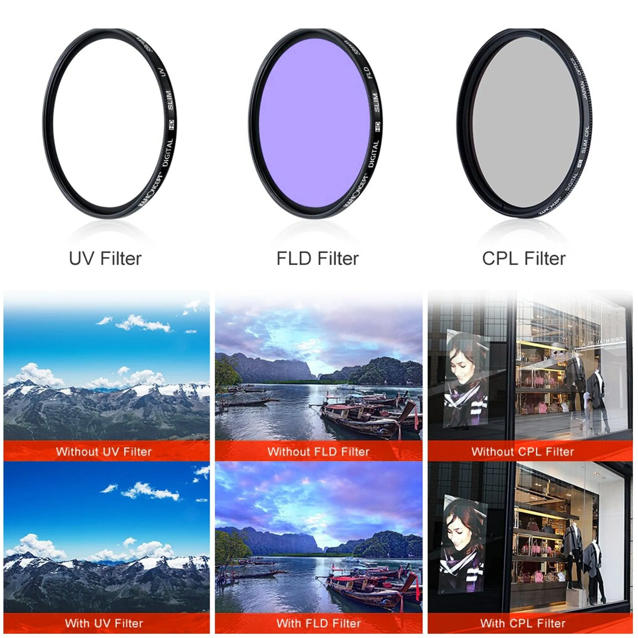 37mm Filter Kit Bundle with Close Up Lens Set, Cleaning Kit, and More