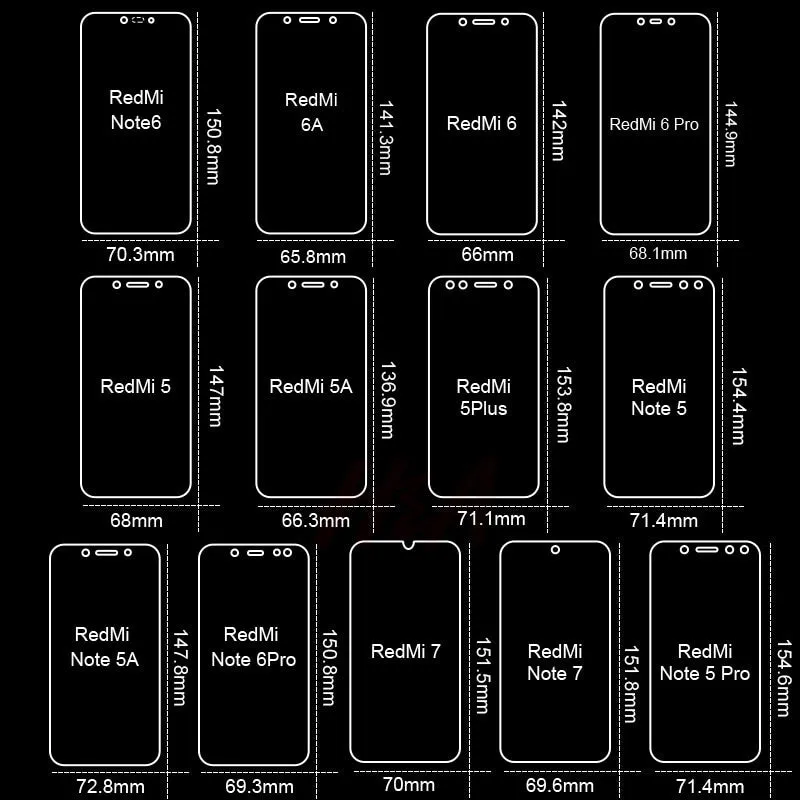 3Pcs Full Cover Tempered Glass For Xiaomi Redmi Note 7 6 5 Pro 5A 6 Screen Protector For Redmi 5 Plus 6A Protective Glass Film