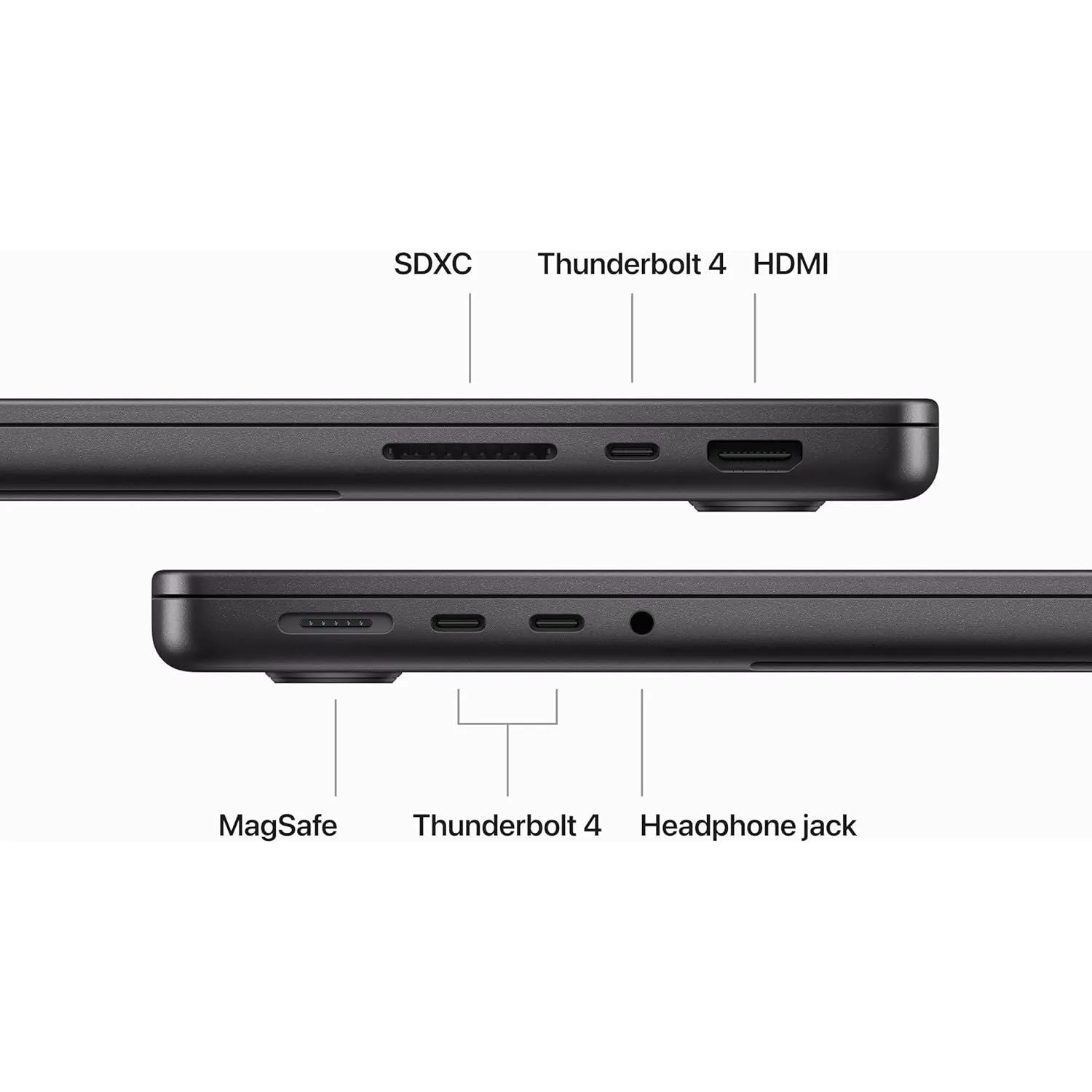 Apple 2023 MacBook Pro laptop M3 Max chip with 14‑core CPU, 14.2-inch XDR display, 36GB unified memory, 1TB SSD storage - Space Black