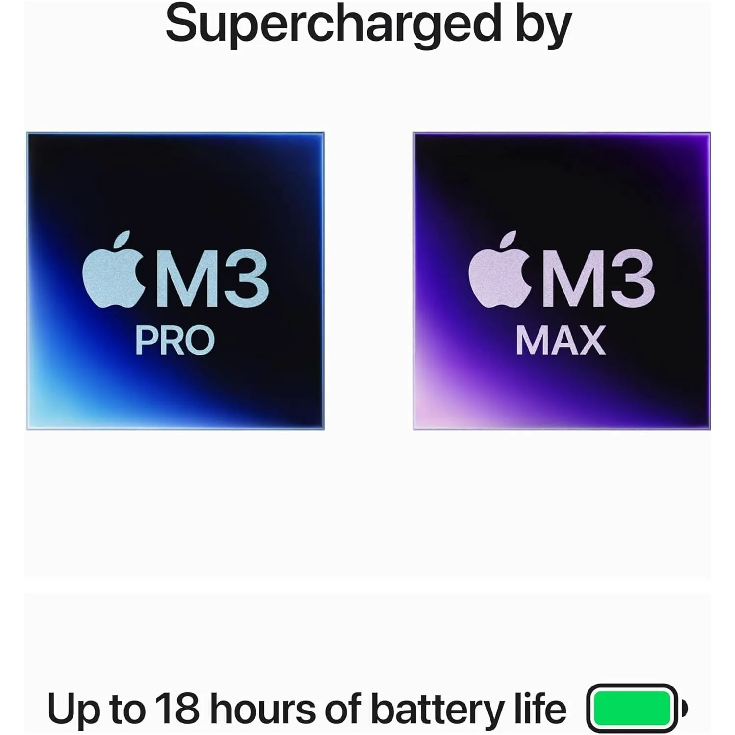 Apple 2023 MacBook Pro laptop M3 Max chip with 14‑core CPU, 14.2-inch XDR display, 36GB unified memory, 1TB SSD storage - Space Black