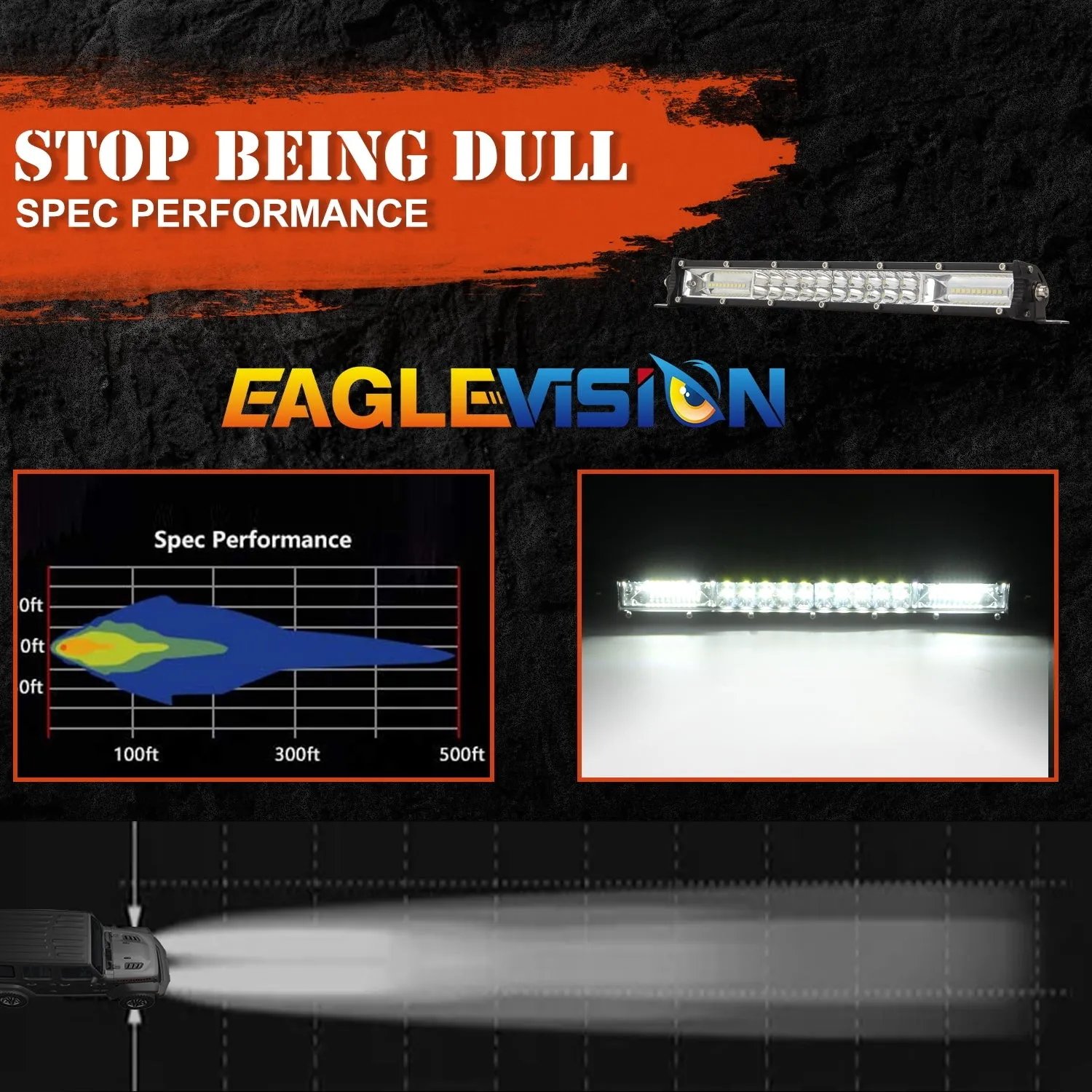 Eaglevision 15Inch LED Light Bar Spot Flood Work Light for SUV