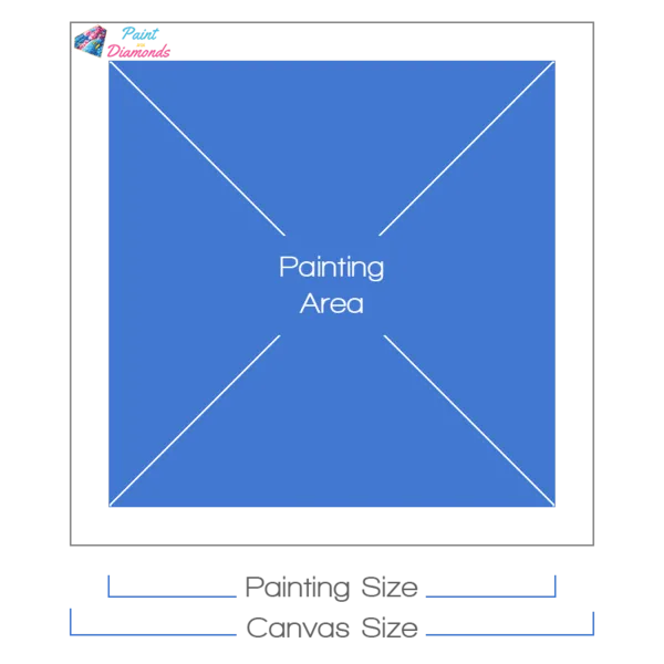 Flowers Painting Kits