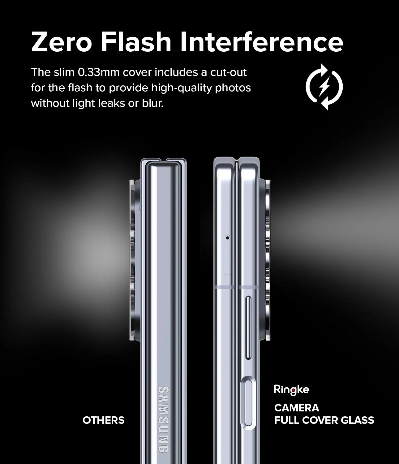 Galaxy Z Fold 5 | Camera Protector Glass [2 Pack]