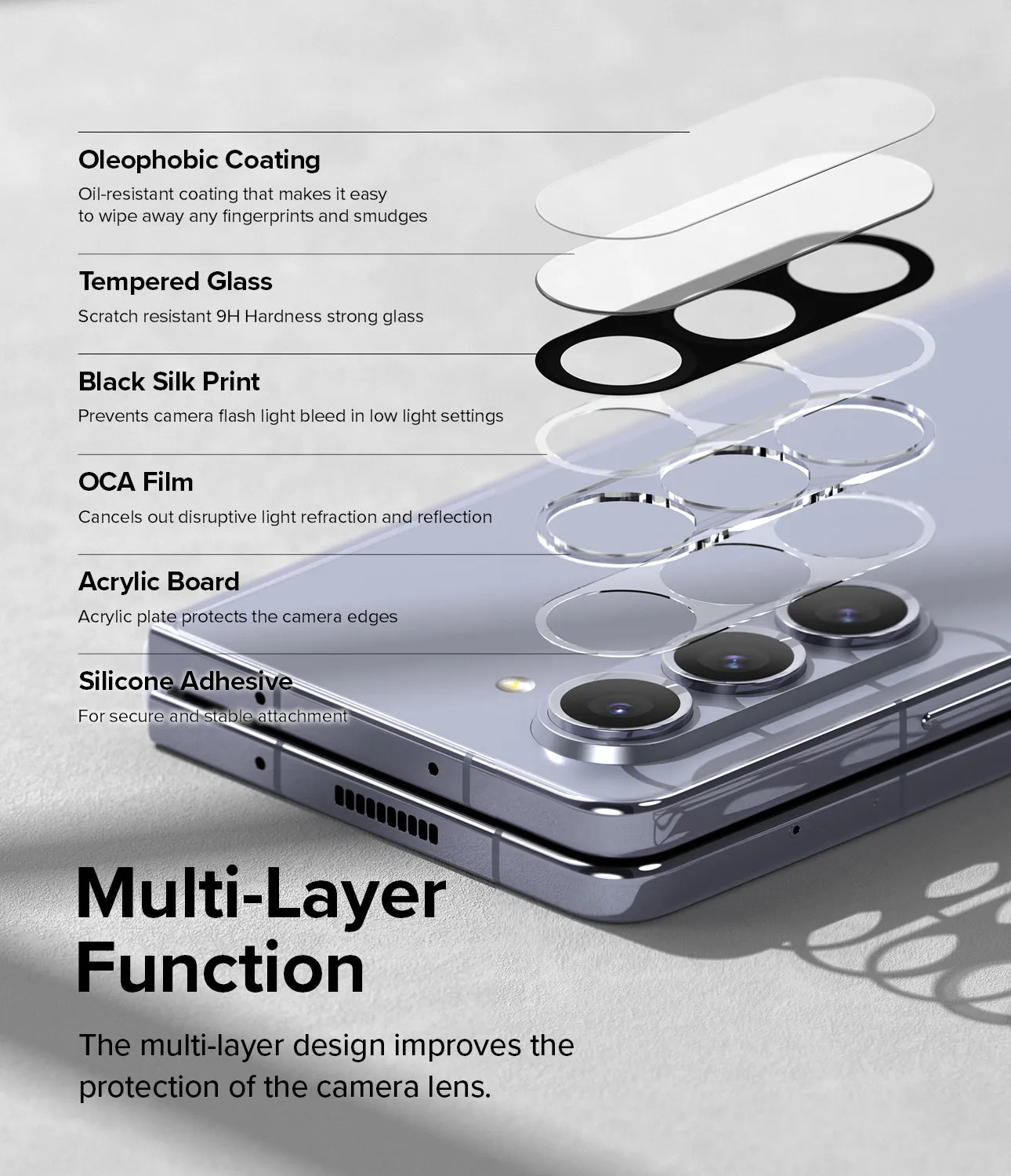 Galaxy Z Fold 5 | Camera Protector Glass [2 Pack]