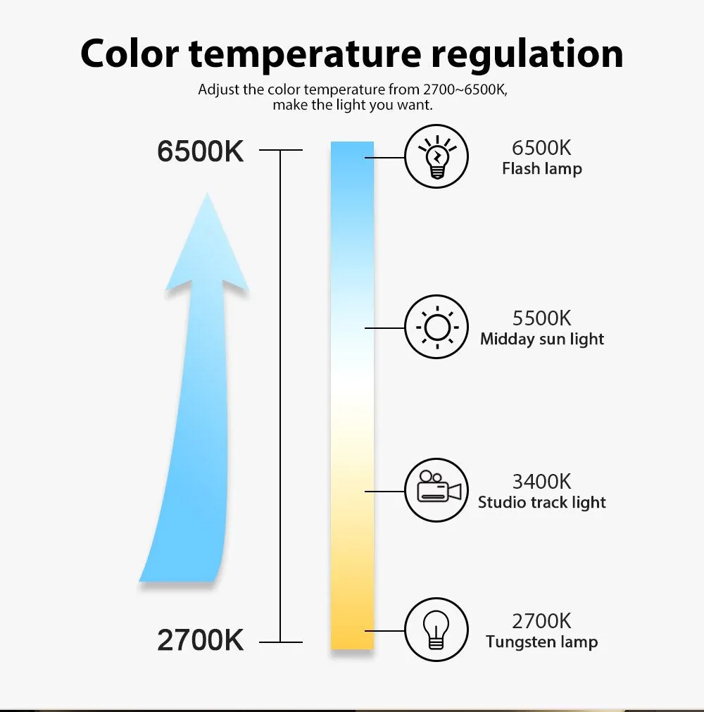 GLEDOPTO zigbee  controller mini smart TV LED strip light kit 5V usb rgb cct computer LED strip light work with zigbee hub echo