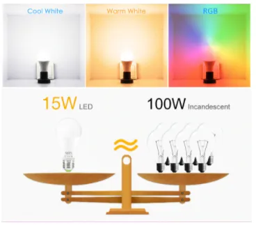 KOMAMY Multicolor connected bulb