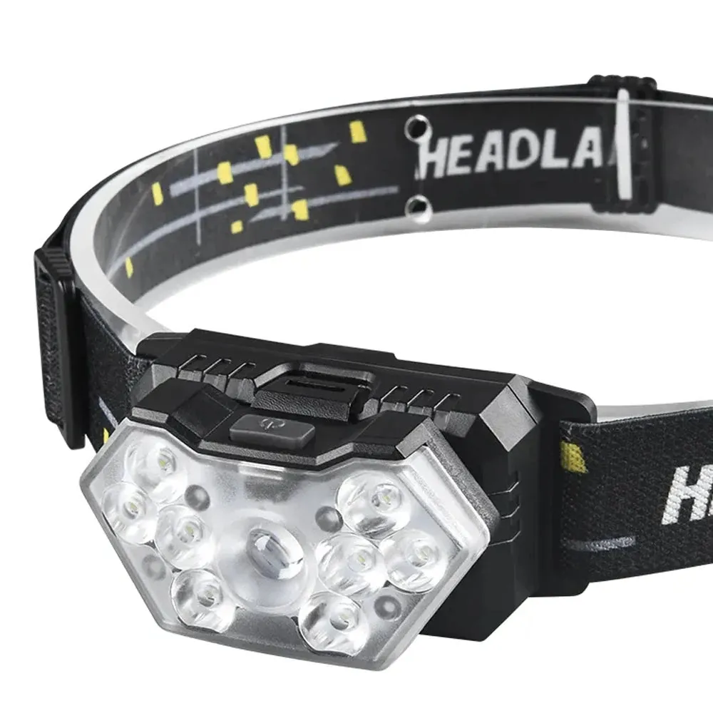 Led Strong Light Headlamp
