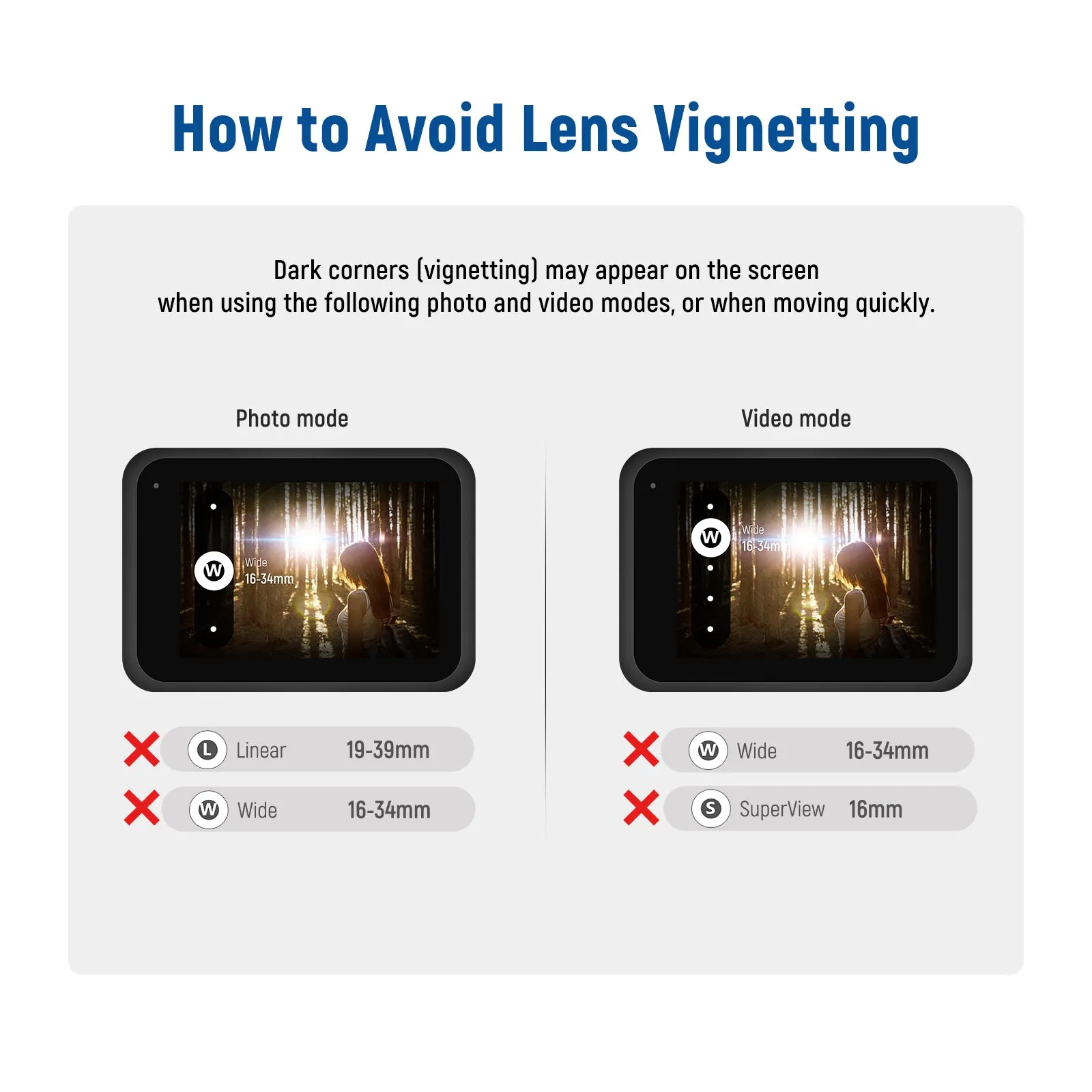 NEEWER 1.33x Anamorphic Lens Compatible with GoPro Hero 12/11/10/9