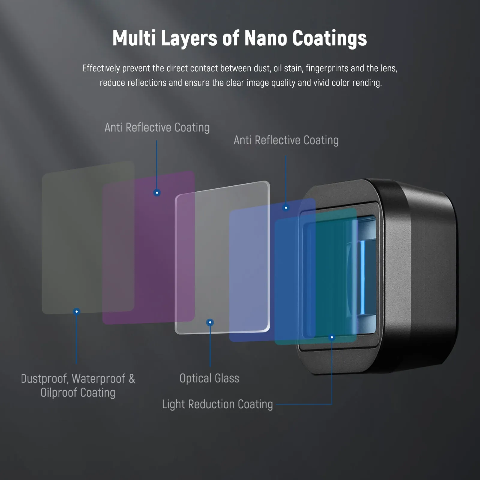 NEEWER 1.33x Anamorphic Lens Compatible with GoPro Hero 12/11/10/9