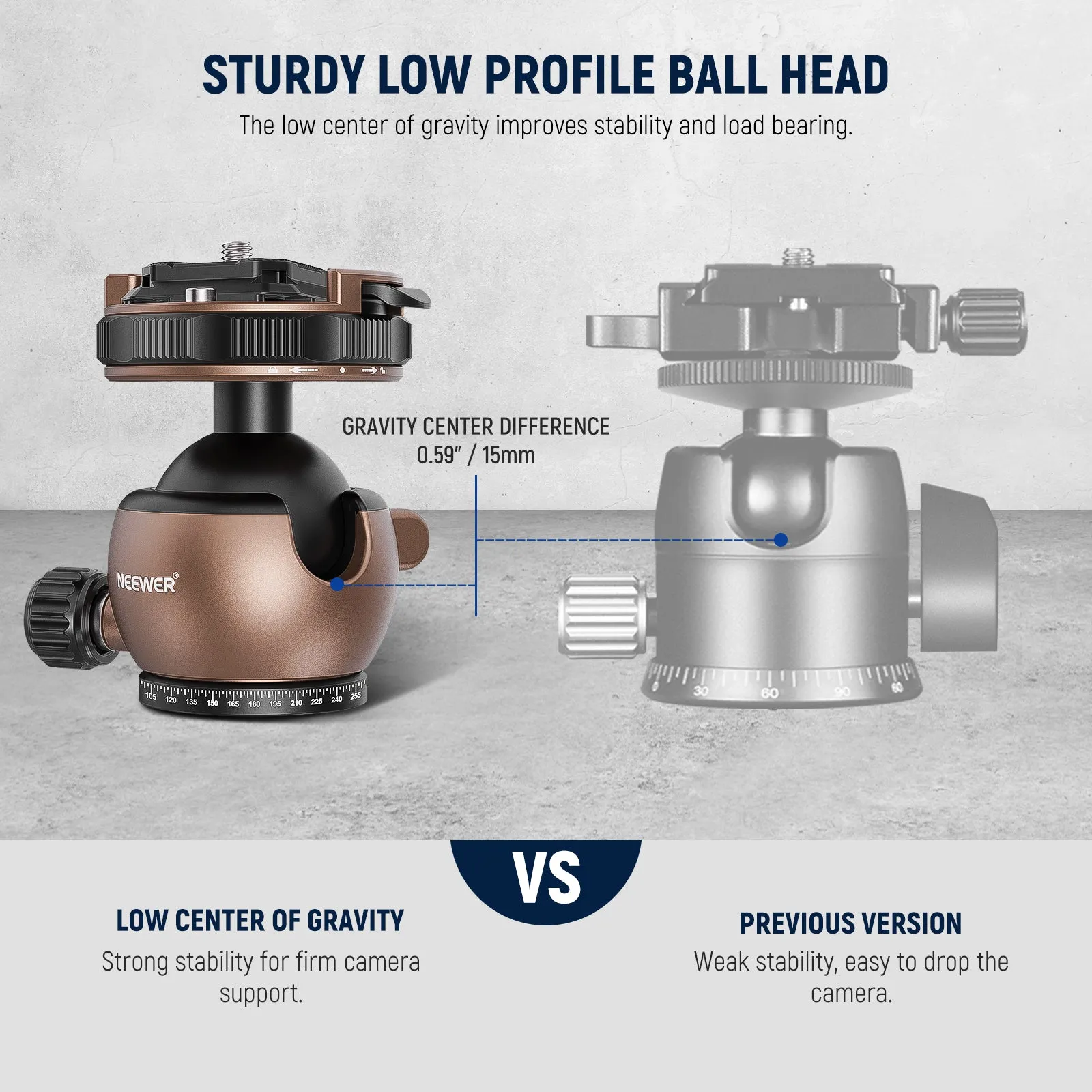NEEWER GM32 Upgraded Low Profile Ball Head