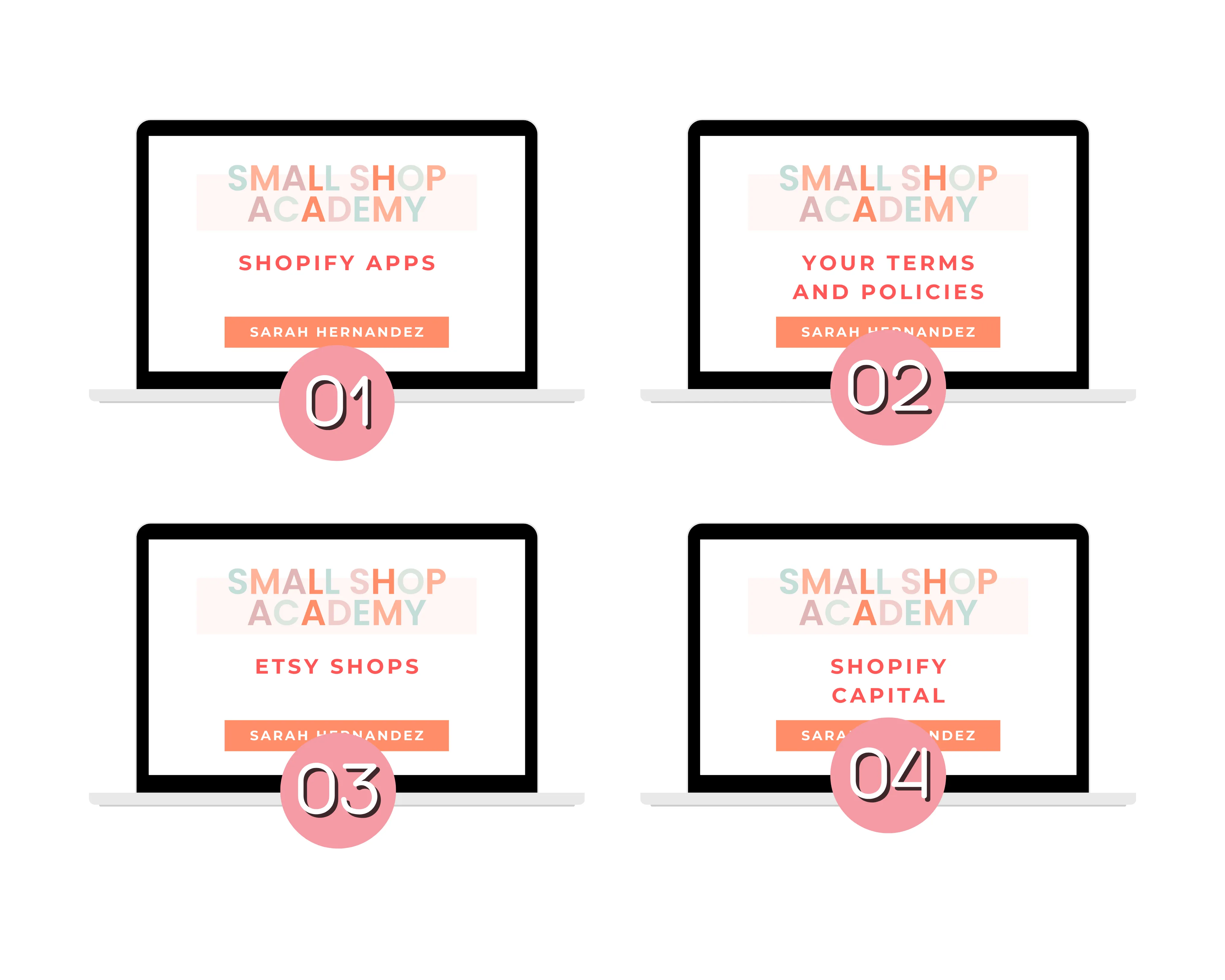 PRE SALE **** Small Shop Academy Master Course