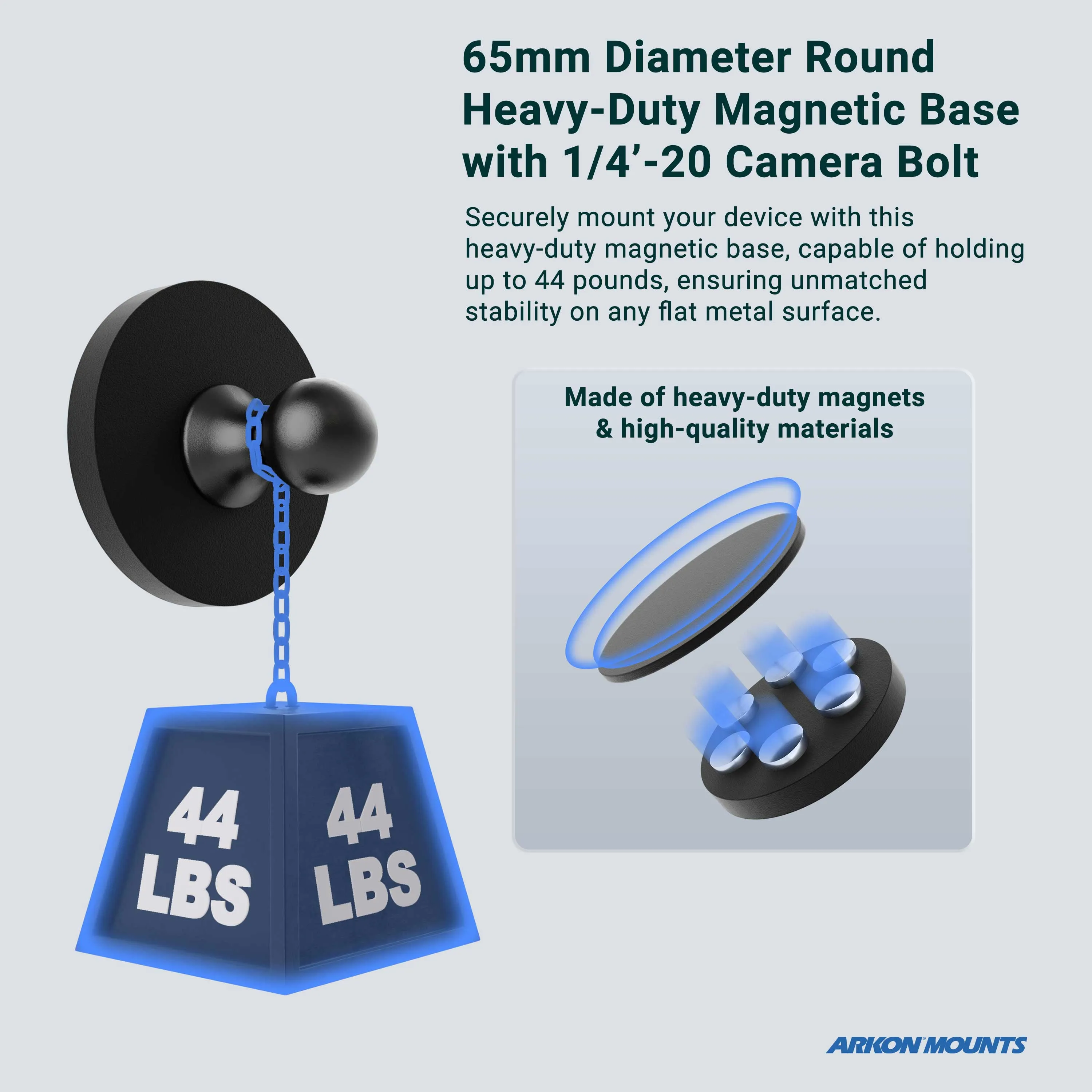 Robust Magnetic Tablet Mount