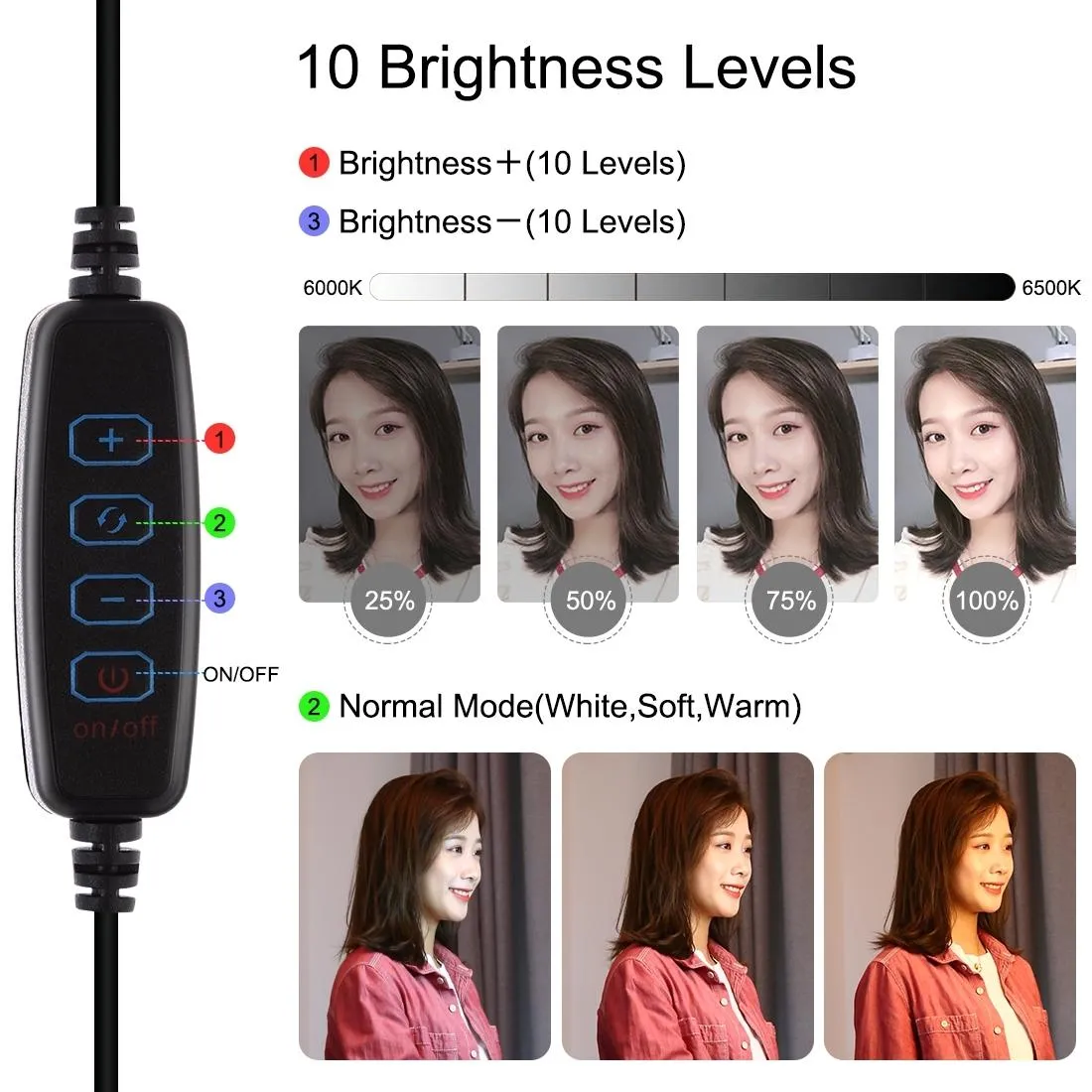 Vlogging Live Broadcast Smartphone Video Rig With Led Selfie Light Microphone Tripod Mount And Cold Shoe Head - Blue